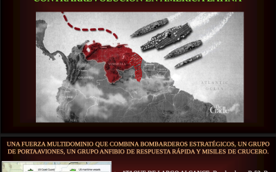 La geopolítica de la revolución y la contrarrevolución en América Latina – Seminario en Medellín